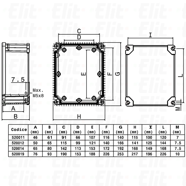 Puszka hermetyczna aluminiowa UNIBOX B19 wym. zew. 253x217x93 -40°C +90°C IP66 IP67